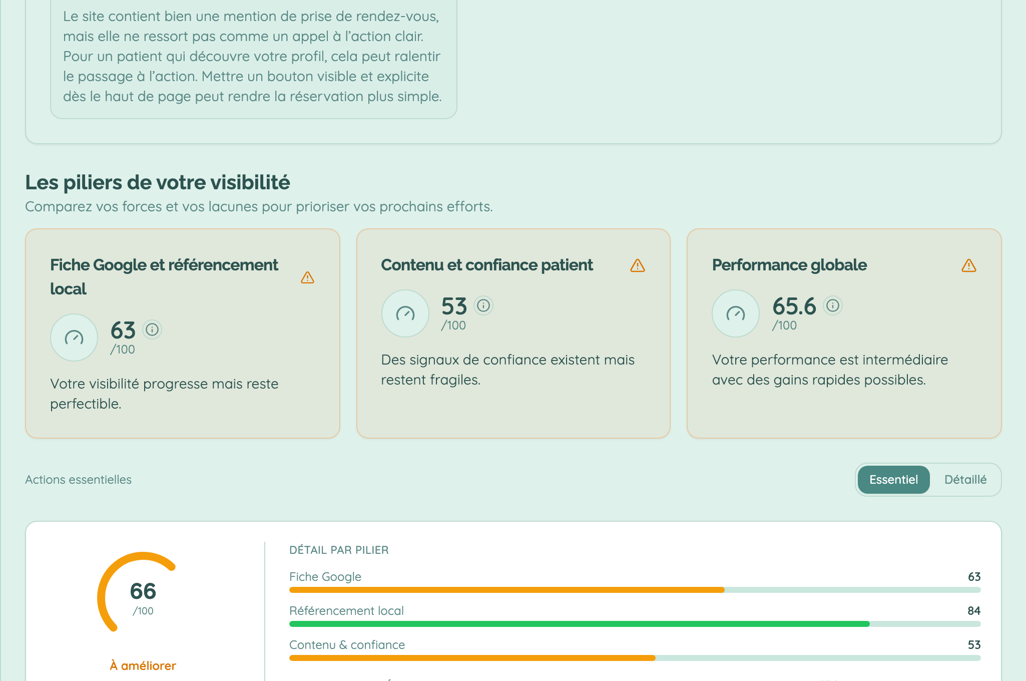 Coach visibilité MerciPsy — score et piliers